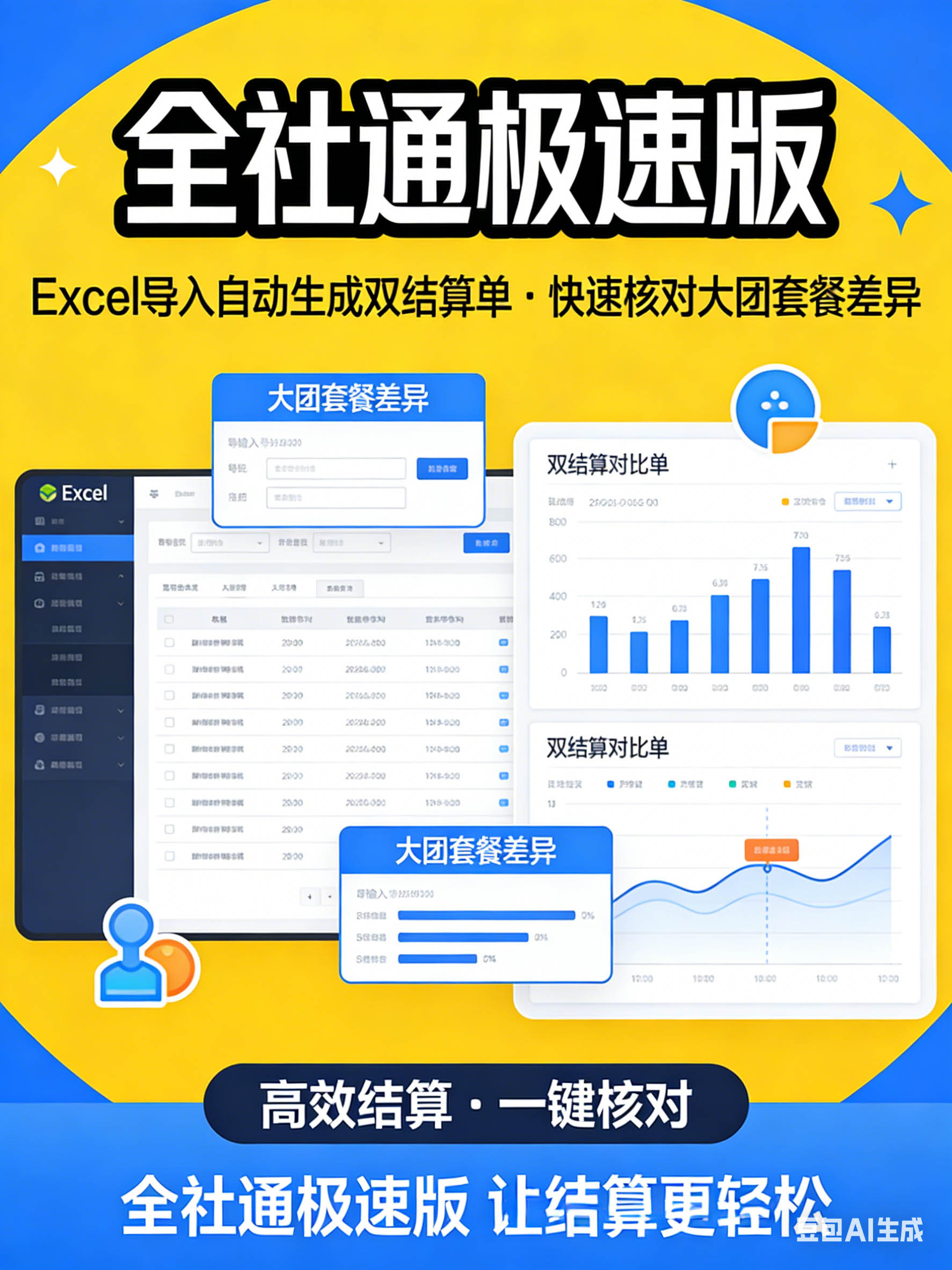 全社通极速版 旺季收客，结算从此“0”烦恼